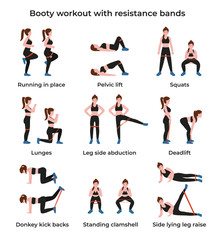 Booty or glutes workout with resistance bands. Leg side abduction concept, lateral leg lifts. Stay home and do sport. Flat vector cartoon modern illustration.