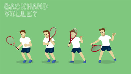 Manga Man Backhand Volley Tennis Set Tutorial
