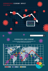 Obraz premium infographic of economy impact by covid 19 vector illustration design