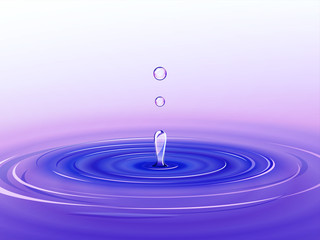 波紋と水滴の素材セット 透過 青 オレンジ 緑 Wall Mural ふわぷか