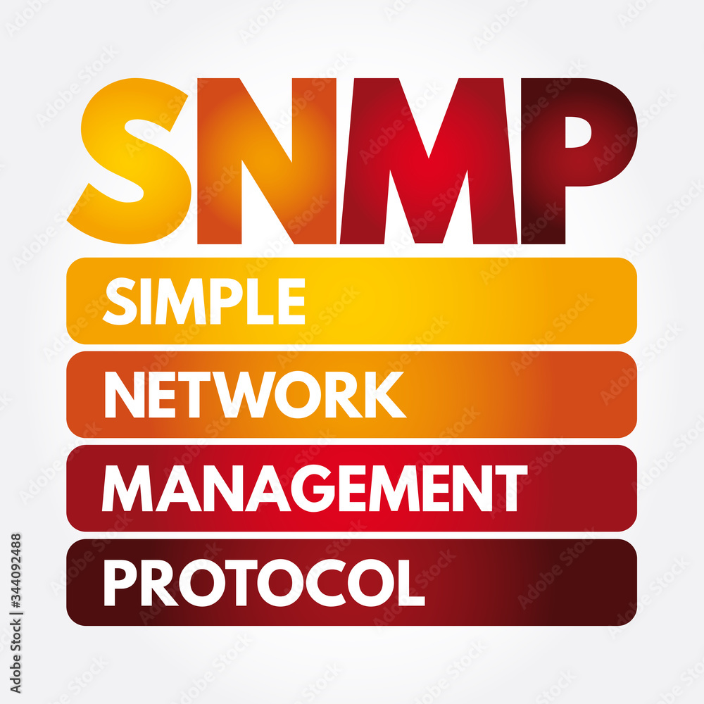 Poster snmp - simple network management protocol acronym, technology concept background
