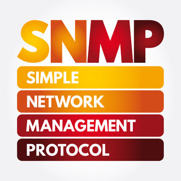 SNMP - Simple Network Management Protocol acronym, technology concept background