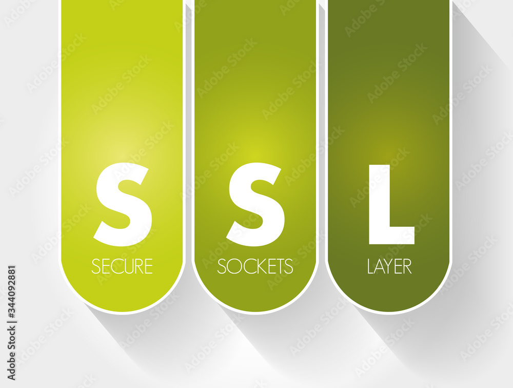 Poster ssl - secure sockets layer acronym, technology concept background