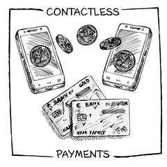 Design concept of economic and financial poster with smartphones, coins, money and credit cards Text Contactless payments Sketch style