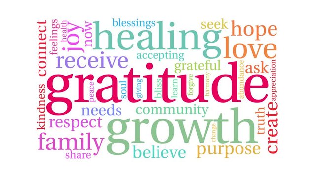 Gratitude animated word cloud on a white background.