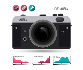 Underexposure, Overexposure and Perfect Exposure Retro Camera Settings with Icons - Vector
