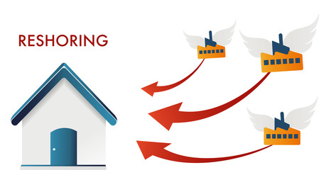 Re-shoring concept. Local production self-sufficiency. Automated supply chain. Avoid production chain disruption. Increased protectionism. Local production. Factories companies come home