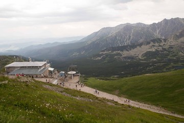 Panorama Tatr - Kasprowy Wierch, Polska
