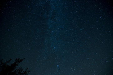 Milky Way and Andromeda Galaxy 