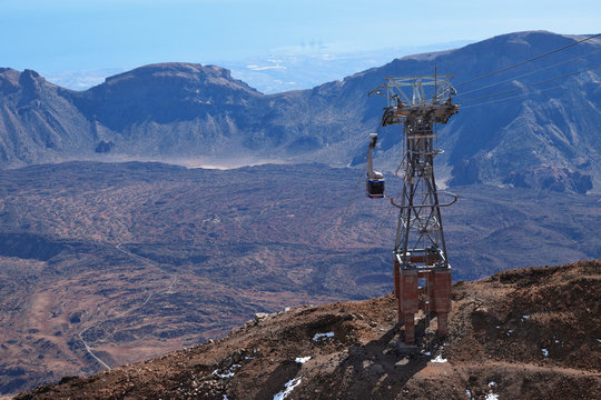 Kolej linowa na wulkan Teide na Teneryfie