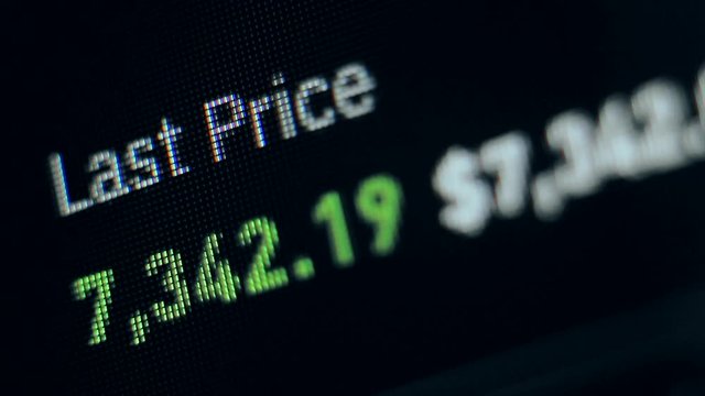 digital screen with updating stats  sales percentage growth decline financial background economic report