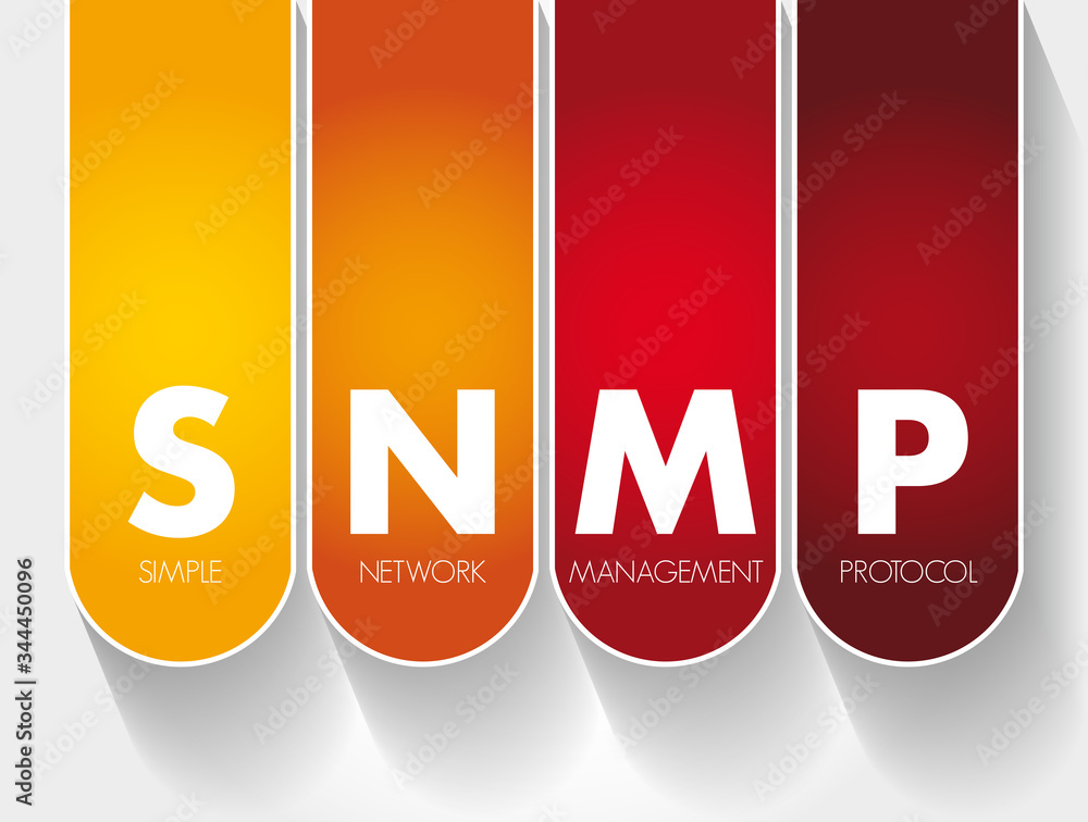 Poster snmp - simple network management protocol acronym, technology concept background