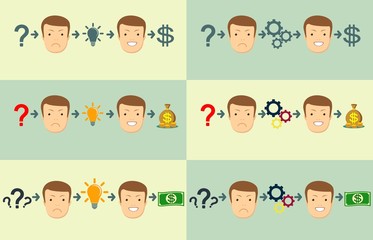 Fototapeta premium money making formula. Vector flat design illustration.