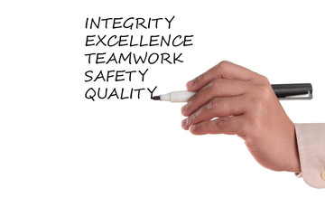 Integrity teamwork excellence and quality