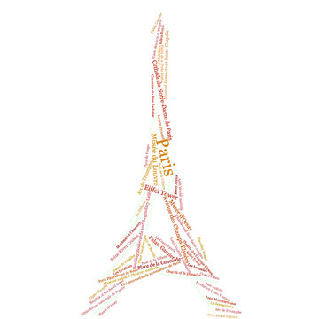 Word cloud shaped Eiffel Tower with keywords of the main attractions of Paris