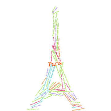 Word cloud shaped Eiffel Tower with keywords of the main attractions of Paris