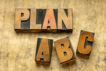 plan a, b and c concept in wood type
