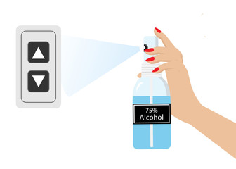 Woman hands spraying 75% Alcohol spray on elevator buttons to protect from COVID-19 corona virus spreading. 