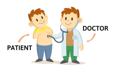 Words PATIENT and DOCTOR flashcard with text cartoon characters. Opposite nouns explanation card. Flat vector illustration, isolated on white background.