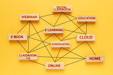 Online education, e-learning. wooden blocks with the inscriptions classroom 2.0, online, education, screencasting. distance learning concept