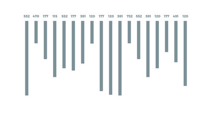 analysis data report