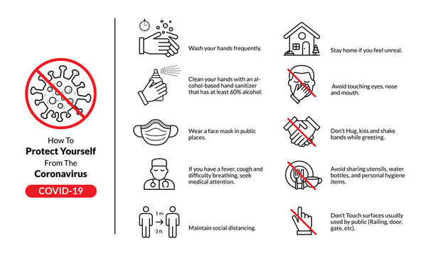 protect yourself tips from coronavirus COVID-19, Stay home, handshake, Wash hands, Touch face, mouth mask, alcohol, sanitizer, social distancing, set of illustration in infographics vector icon style.