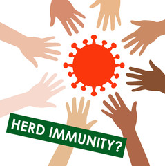 Pandemic stop collective immunity. Covid-19 2019-nCoV. Virus infection prevention. Text Herd immunity.Template vector poster, symbol, banner