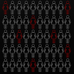 Maintain a distance between you and other people. Coronavirus outbreak. Social distancing women concept.
