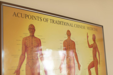 Traditional Chinese medicine poster