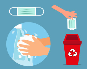 Always Wash your hand concept: Throw face mask into bin after you used it and wash your hands. Cartoon vector style for your design.