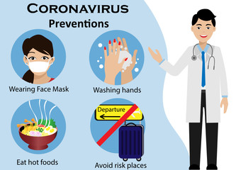 Coronavirus (COVID-19)preventions. Doctor explain Infographics, wear face mask,wash hands,eat hot foods and avoid going risk places. Vector illustration. Idea for coronavirus outbreak and preventions.
