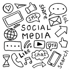 Set of vector doodle images, social media illustration.
