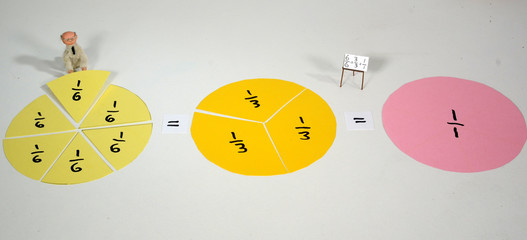 Fraction demonstration where sixth parts are reuced to thirds and then to one.