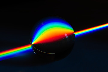 Colors of the rainbow product of Broken light, showing the visible part of the electromagnetic...