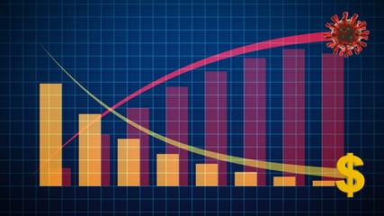 Fototapeta premium Coronavirus impact on global economy.virus up, economy down,