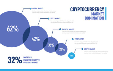 Cryptocurrency Block-chain Process | Data Mining | Cryptocurrency ICO generating | Bitcoin Integration process