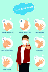 How to wash your hands vector infographic