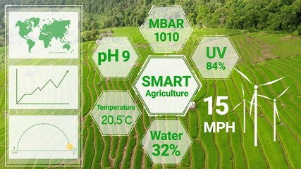 Smart digital agriculture technology by futuristic sensor data collection management by artificial...