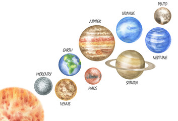 Solar system white background