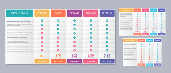 Table price plan. Comparison data template. Vector. Pricing chart with 3, 4 and 5 columns. Checklist compare tariff banner. Comparative spreadsheet with options. Color illustration. Flat simple design - obrazy, fototapety, plakaty