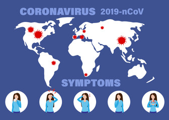 Symptoms infographics covid-19. Coronavirus ncov disease, medicine protection and symptoms infection tips.
