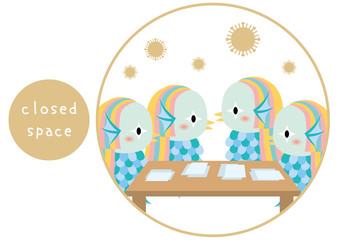 アマビエ　3つの密　密閉空間