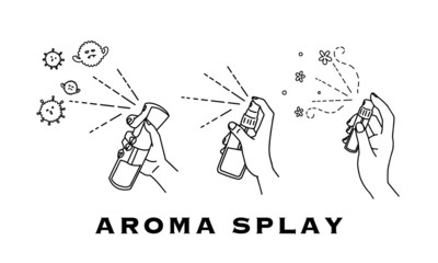 Antivirus Aroma splay mist 