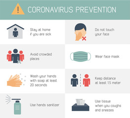 Covid-19 prevention infographic. Coronavirus flat icons. Coronavirus outbreak tips. Medical poster. Vector illustration.