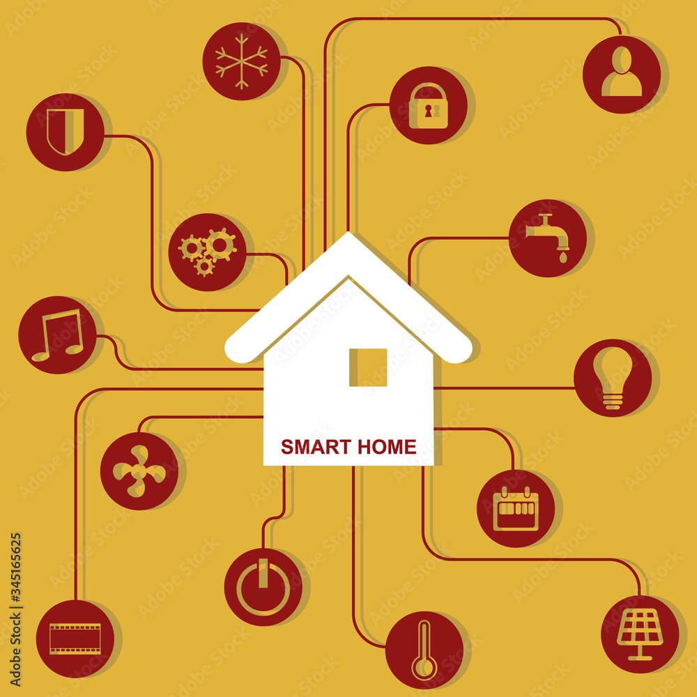 Poster Smart home interface. Concept of automation. House figure