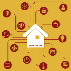 Smart home interface. Concept of automation. House figure