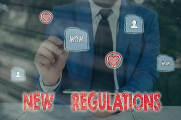 Handwriting text New Regulations. Conceptual photo Regulation controlling the activity usually used...