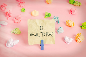 Conceptual hand writing showing It Architecture. Concept meaning Architecture is applied to the...