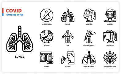 Covid icon set