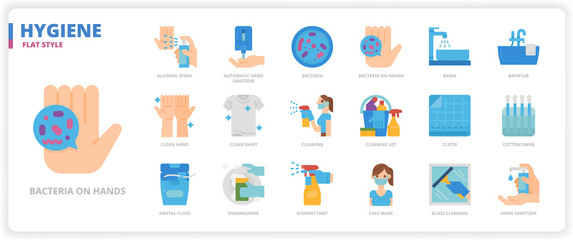 Hygiene icon set